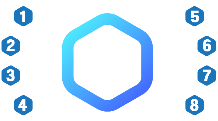 Customs Clearance for Dangerous Goods in UAE: A Step-by-Step Guide