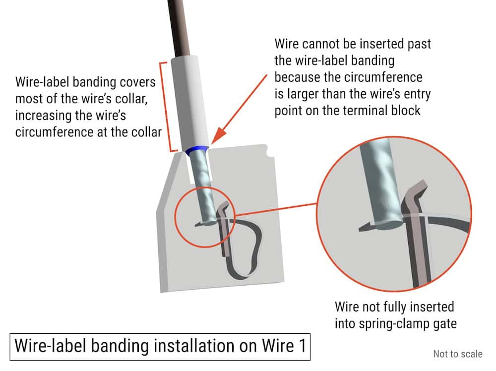 A Loose Wire That Sparked a Deadly Chain Reaction